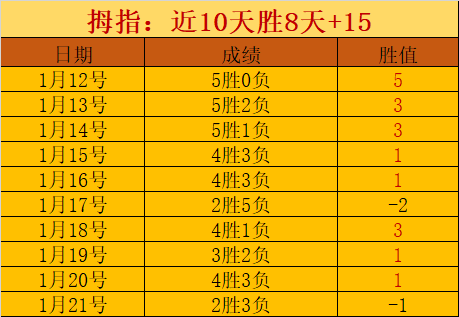 医保结算提,速行动,多地推行,中欧体育,中欧体育app,中欧体育官网,中欧体育下载,中欧体育入口