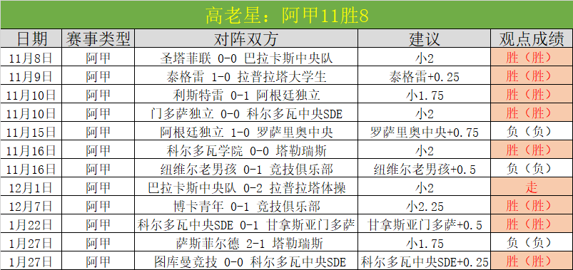 勒沃库森击,败海登海姆,进球大战盛,中欧体育,中欧体育app,中欧体育官网,中欧体育下载,中欧体育入口
