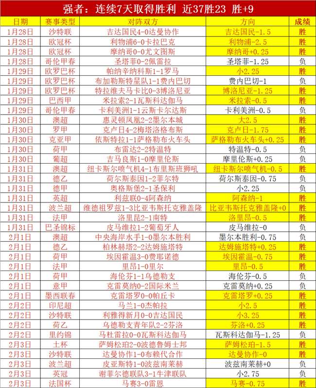 阿联酋超,阿布扎比联,阿积曼专家,中欧体育,中欧体育app,中欧体育官网,中欧体育下载,中欧体育入口