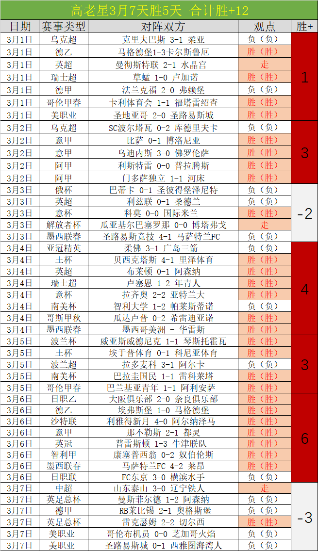 埃弗顿战局,风云,悬念迭起,中欧体育,中欧体育app,中欧体育官网,中欧体育下载,中欧体育入口