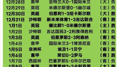王楚钦挑战前夕，王皓展望WTT总决赛：期待王楚钦突破难关——澎湃新闻客户端