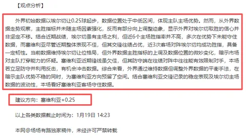 【激情之夜】斯旺西迎战布莱克本：7胜5场，巅峰对决即将上演！