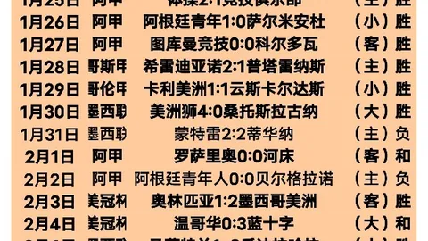 樊振东：收获满满，期待好友祝福——澎湃新闻